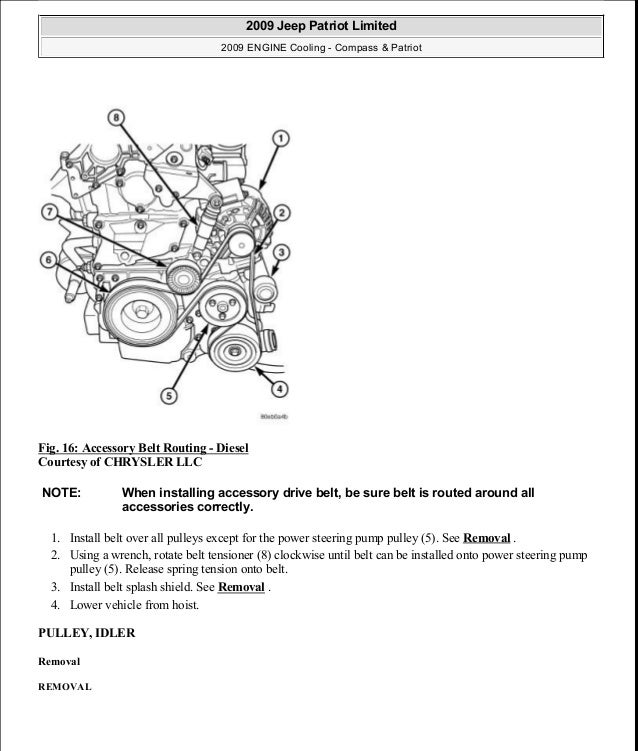 manual reparacion jeep compass patriot limited 2007 2009_cooling 2007 Jeep Compass MPG 24 fig 16 accessory belt routing